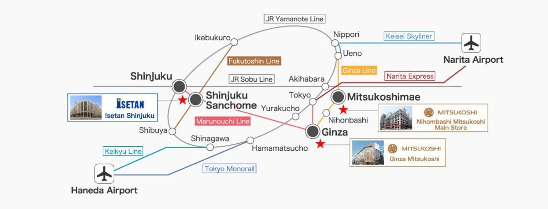 Apartamento 新宿区神楽坂近く大空间 *